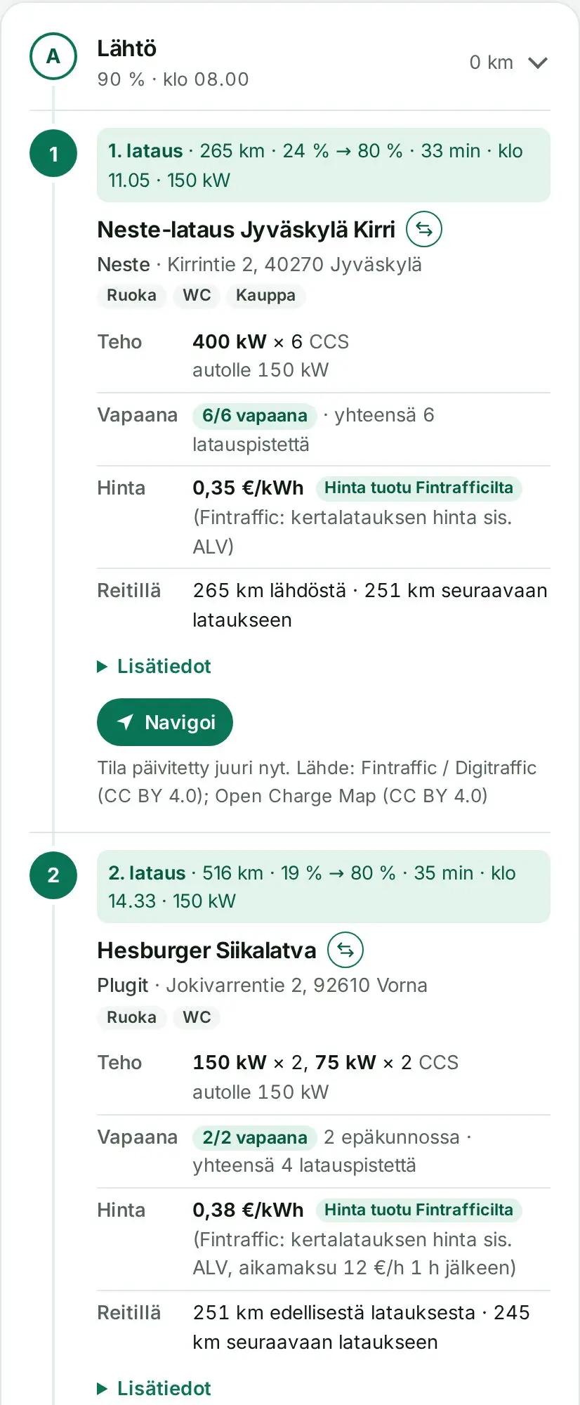 Aikajana: lähtö Vantaalta, 1. lataus Jyväskylässä (24 → 80 %, 33 min, 0,35 €/kWh, 6/6 vapaana), 2. lataus Siikalatvalla